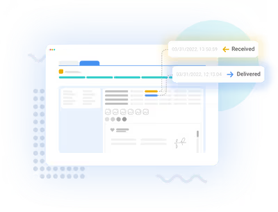 Closed-Loop Automation